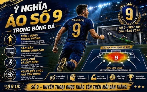Áo số 9 thường gắn với vai trò tiền đạo chủ lực của đội bóng
