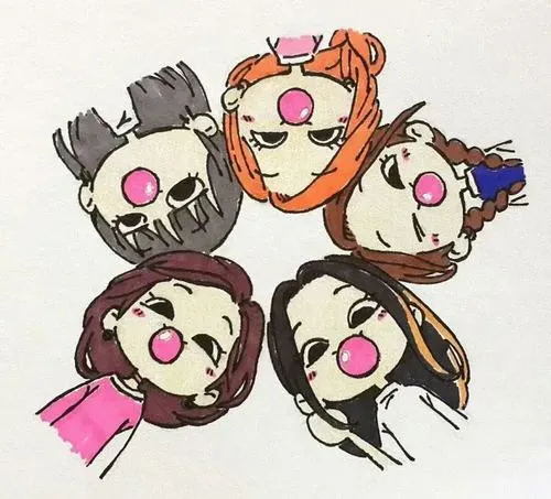 Hình đại diện ngầu ảnh profile nhóm sáng tạo thể hiện cá tính tập thể