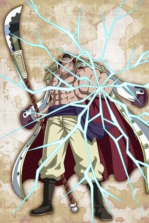 Hình Râu Trắng bung điện xanh đấm vỡ màn hình cực ngầu