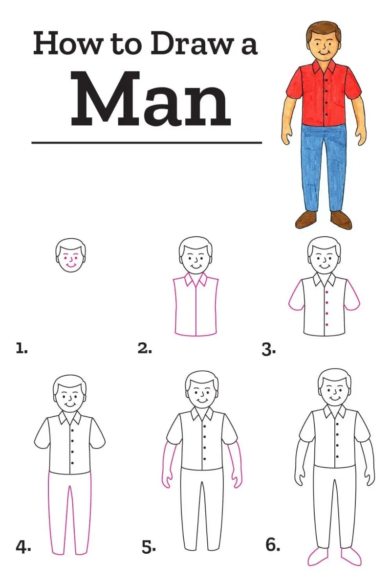 Hướng dẫn Cách Vẽ Dáng Người Cơ Bản cả Nam/Nữ cho học sinh cấp 2 3 chi tiết