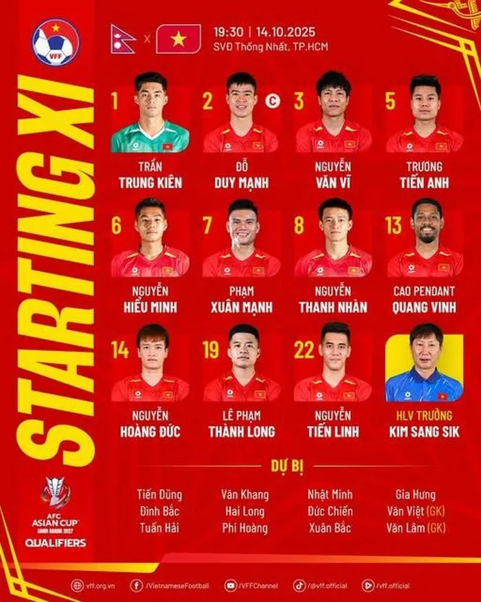 Những bước chạy không mệt mỏi của tiền đạo trên nền cỏ ướt sũng dưới cơn mưa rào, khắc họa chân thực vẻ bền bỉ của đoàn quân áo đỏ kiên cường